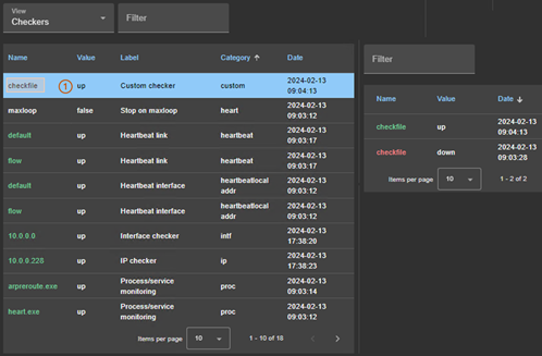 SafeKit web console image
Display the history of a resource's values by clicking on the desired resource in the Resources tab